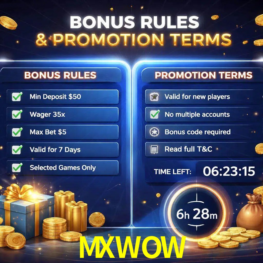 Reglas de promoción MXWOW y condiciones de bonos explicadas visualmente